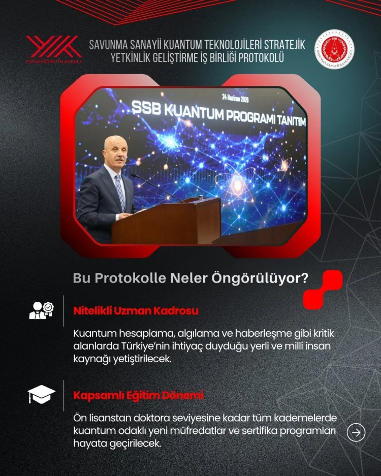 YÖK ile Savunma Sanayii'den kuantum gücü... Türkiye'nin kuantum çağı başlıyor