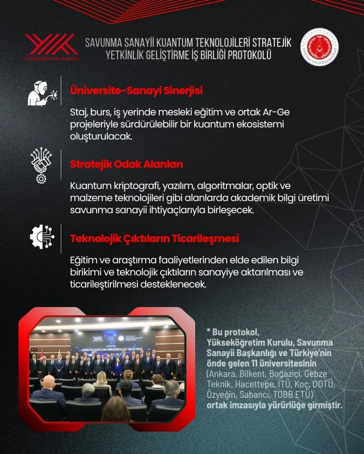 YÖK ile Savunma Sanayii'den kuantum gücü... Türkiye'nin kuantum çağı başlıyor