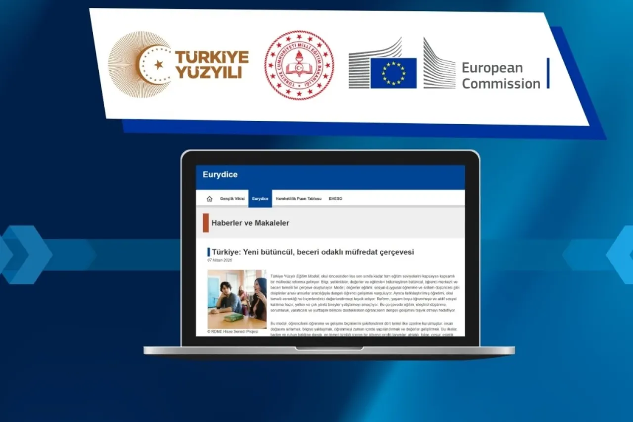 Türkiye'nin Eğitim Modeli Avrupa Ağında Tanıtıldı