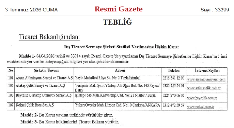 Dış Ticarette Yeni Dönem: 4 Şirket Daha Sermaye Şirketi Statüsüne Kavuştu