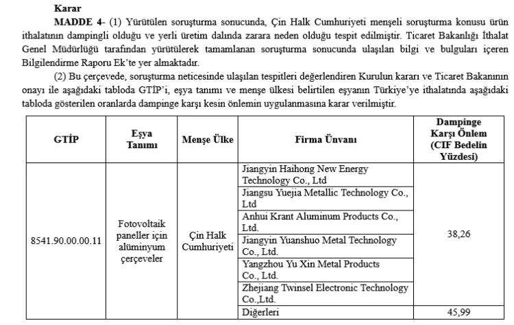 Çin Menşeli Güneş Paneli Çerçevelerine Anti-Damping Vergisi Uygulanacak