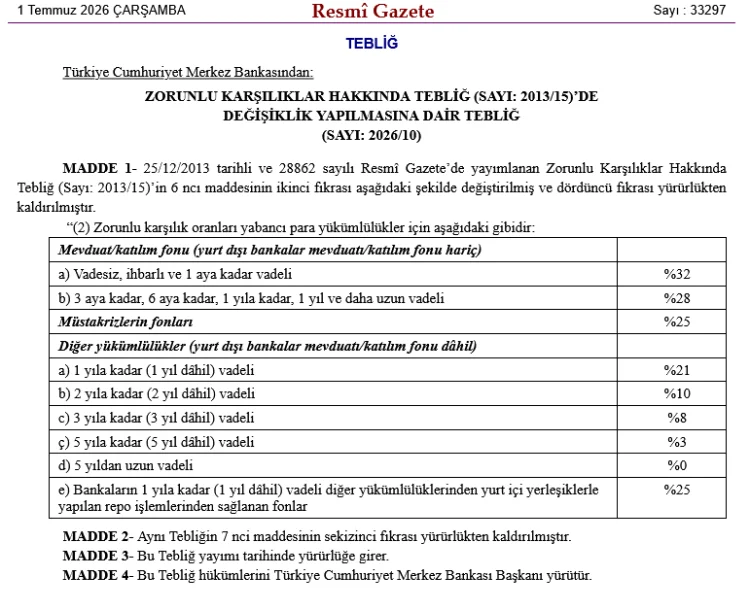 Merkez Bankası'ndan Bankalara Yönelik Zorunlu Karşılık Düzenlemesi