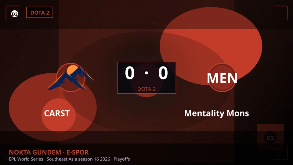 EPL World Series · Southeast Asia season 16 2026 · Playoffs: CARST — Mentality Monster