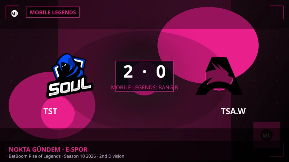 The Soulless Team, BetBoom Rise of Legends'ta TSA.W'yu 2-0 Mağlup Etti