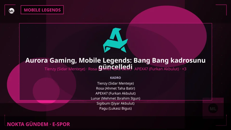 Aurora Gaming, Mobile Legends: Bang Bang kadrosunu güncelledi