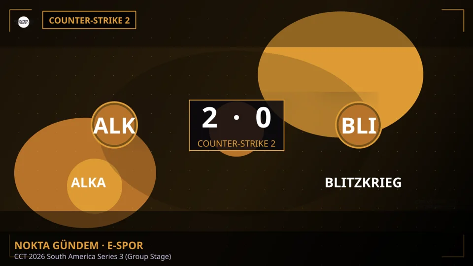 ALKA, BLITZKRIEG'i 2-0 ile Geçti - CCT 2026 South America Series 3
