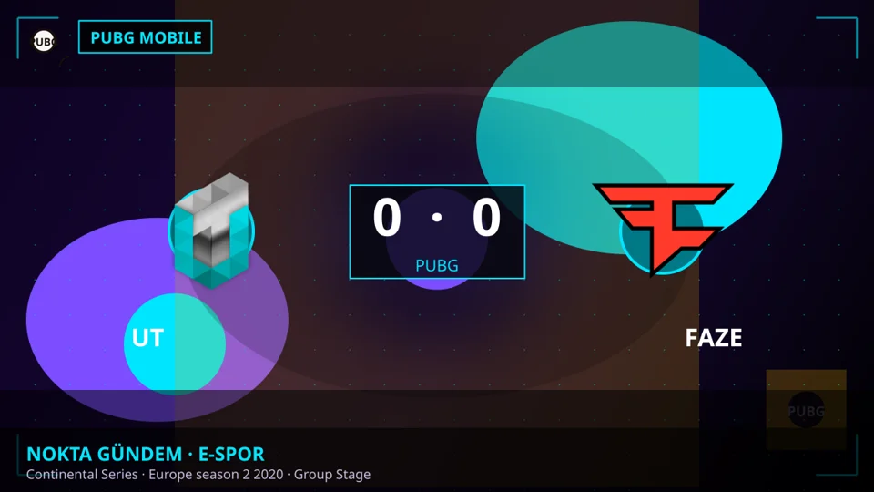 Unity, Continental Series Europe Sezon 2'de FaZe Clan'ı Geride Bıraktı