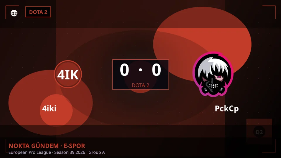 European Pro League · Season 39 2026 · Group A: 4iki — PckCp