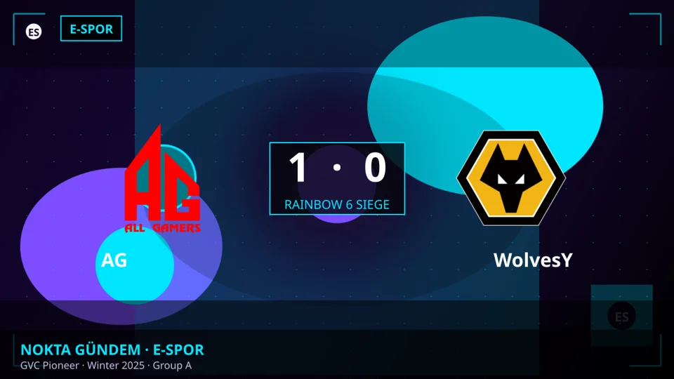 AG 1 - 0 WolvesY — GVC Pioneer · Winter 2025 · Group A (Rainbow 6 Siege)