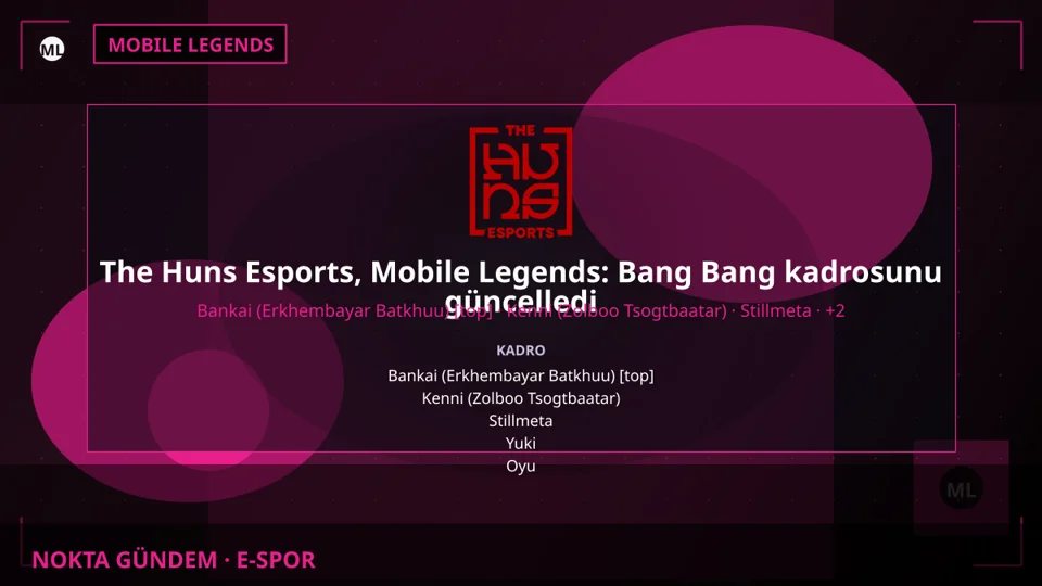 The Huns Esports, Mobile Legends: Bang Bang kadrosunu güncelledi