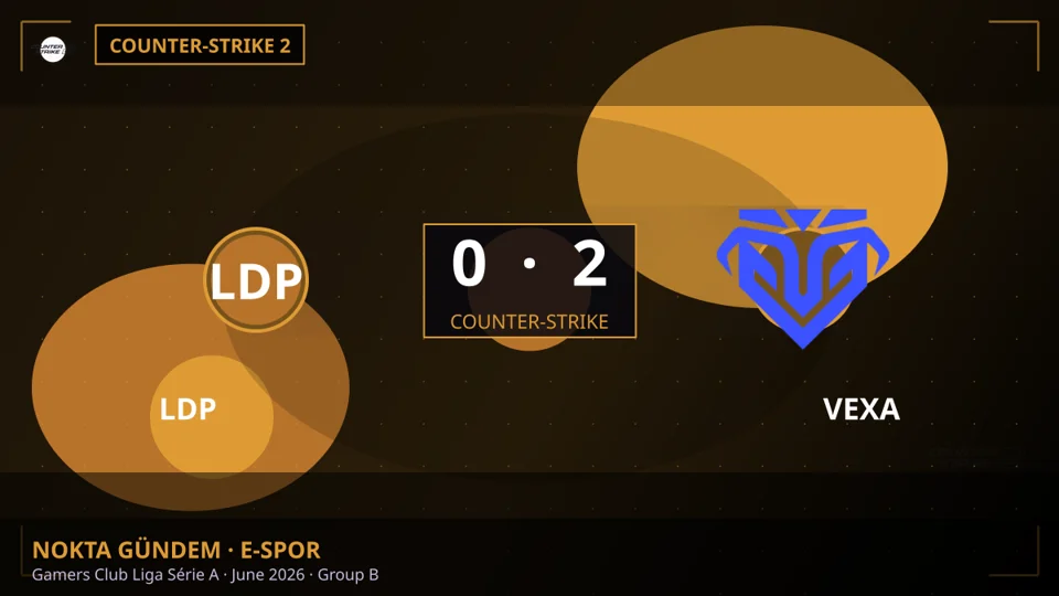 LDP 0 - 2 VEXA — Gamers Club Liga Série A · June 2026 · Group B (Counter-Strike)
