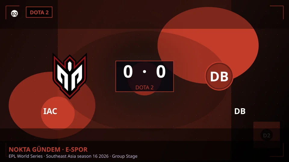 Direborn, EPL World Series Dota 2 Grup Aşaması'nda IAC'yi Mağlup Etti