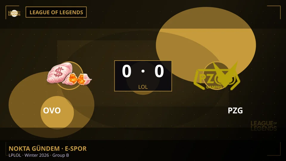 OVO 0 - 0 PZG — LPLOL · Winter 2026 · Group B (LoL)