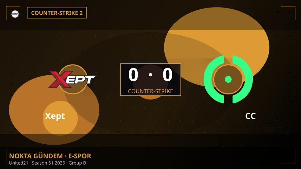 Xept, United21 Season 51'de CC'yi Mağlup Etti