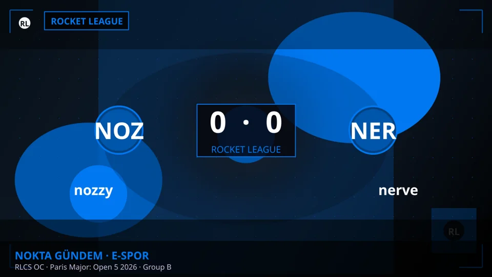 RLCS OC Paris Major'da Nerve, Nozzy'yi Mağlup Etti