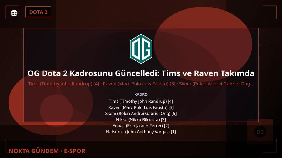OG Dota 2 Kadrosunu Güncelledi: Tims ve Raven Takımda