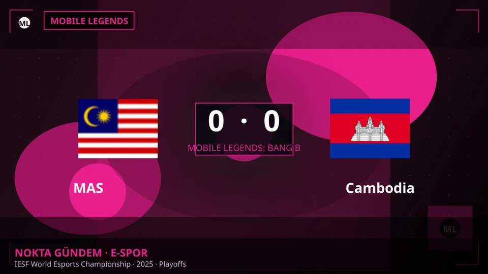 MAS 0 - 0 Cambodia — IESF World Esports Championship · 2025 · Playoffs (Mobile Legends: Bang Bang)