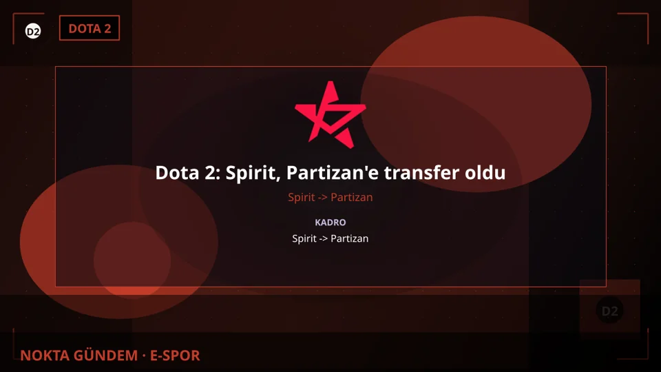 Dota 2: Spirit, Partizan'e transfer oldu