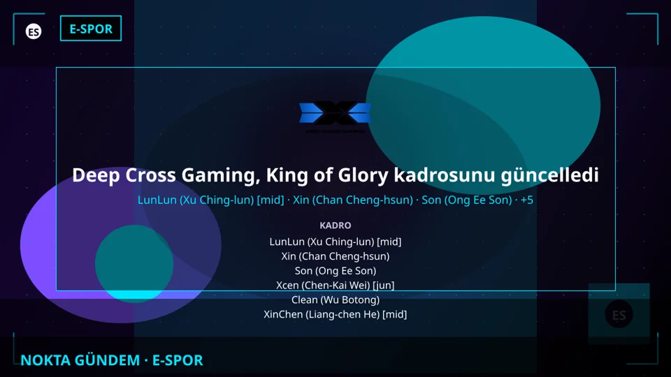Deep Cross Gaming, King of Glory kadrosunu güncelledi