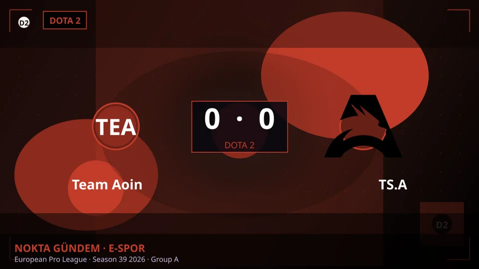 European Pro League · Season 39 2026 · Group A: Team Aoin — TS.A