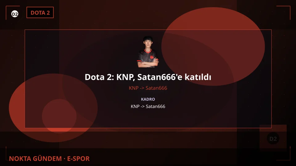 Dota 2: KNP, Satan666'e katıldı