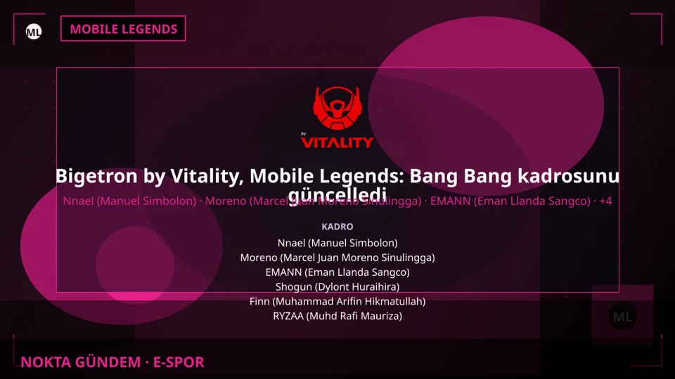 Bigetron by Vitality, Mobile Legends: Bang Bang kadrosunu güncelledi
