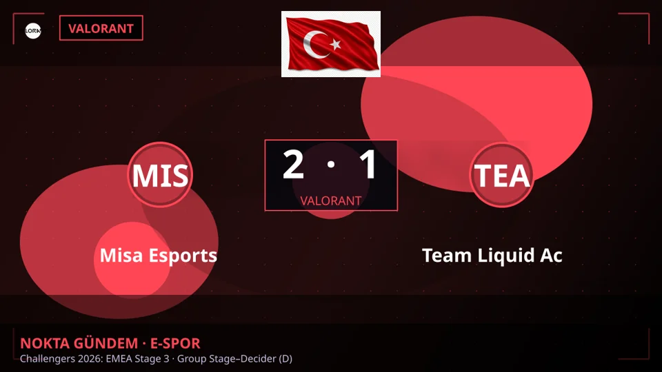 Misa Esports, Team Liquid Academy'yi Mağlup Etti