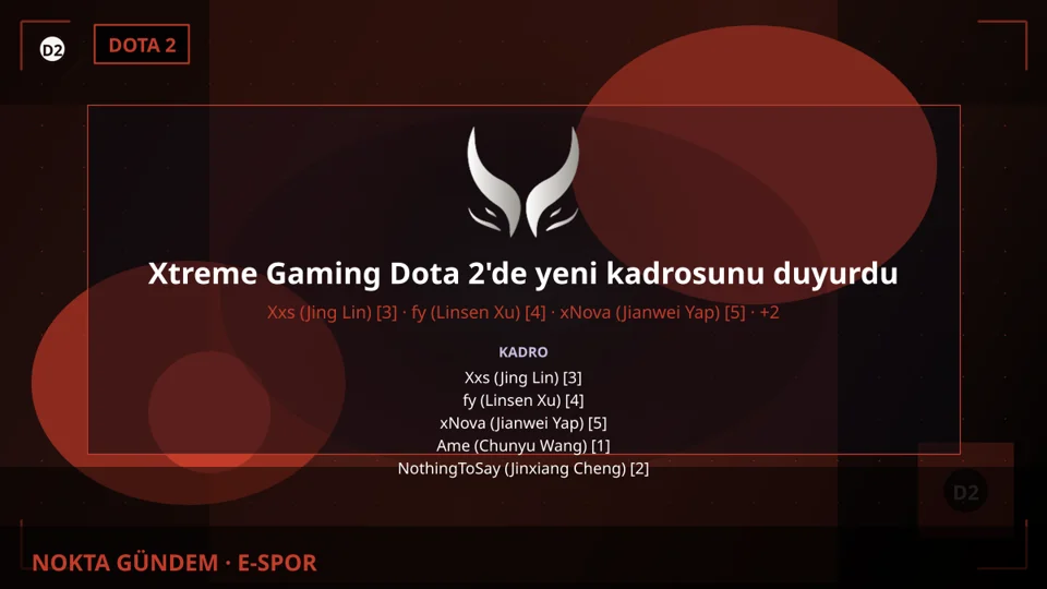 Xtreme Gaming Dota 2'de yeni kadrosunu duyurdu