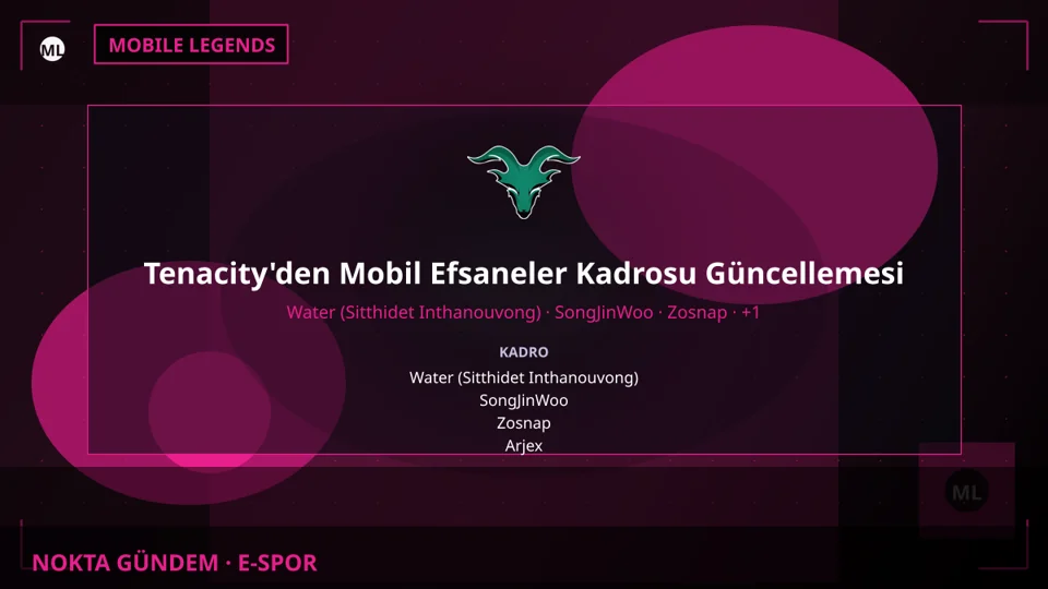 Tenacity'den Mobil Efsaneler Kadrosu Güncellemesi
