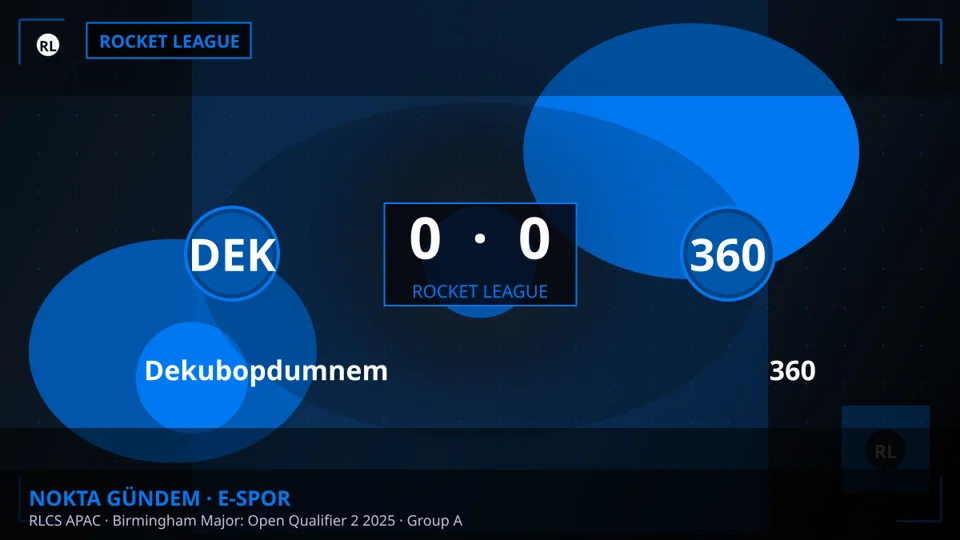 Dekubopdumnem, Birmingham Major Açık Elemeleri'nde 360'ı Mağlup Etti