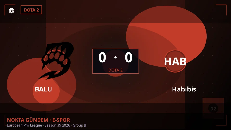 European Pro League · Season 39 2026 · Group B: BALU — Habibis