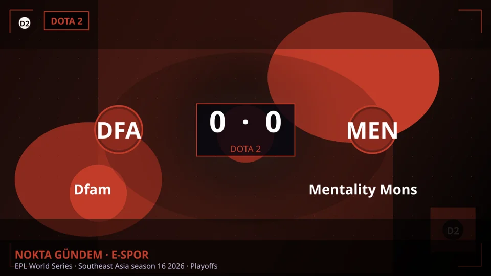 EPL World Series'te Nefes Kesecek Dota 2 Karşılaşması: Dfam ve Mentality Monster Sahaya Çıkıyor