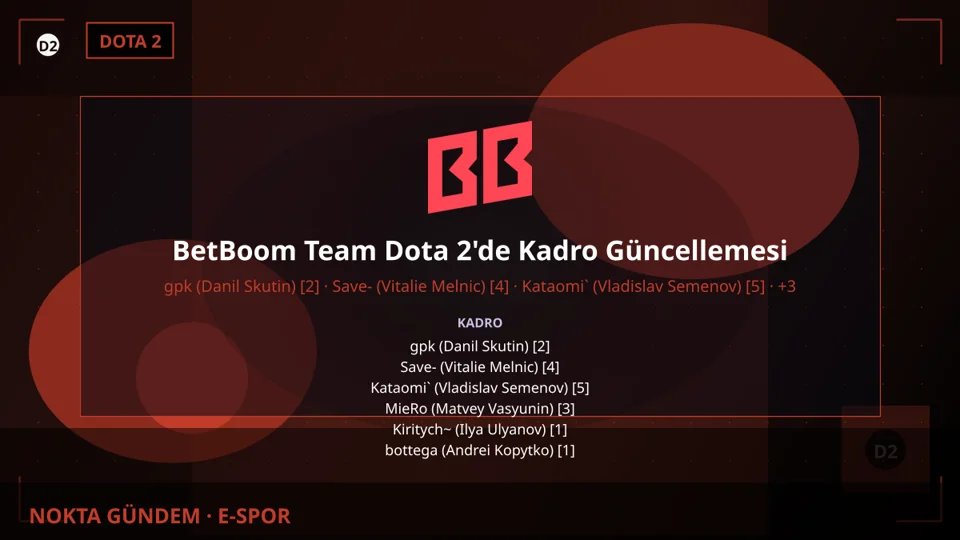 BetBoom Team Dota 2'de Kadro Güncellemesi
