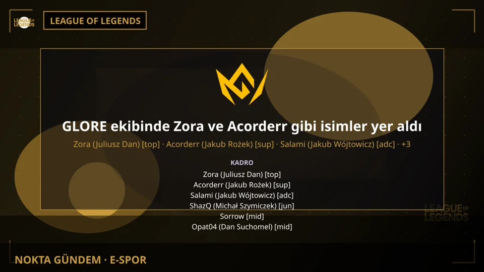 GLORE ekibinde Zora ve Acorderr gibi isimler yer aldı