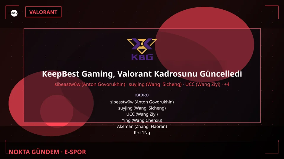 KeepBest Gaming, Valorant Kadrosunu Güncelledi