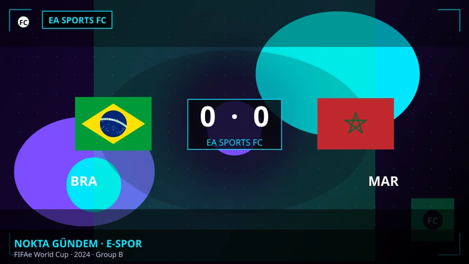 FIFAe World Cup 2024'te Brezilya ve Fas Berabere Kaldı