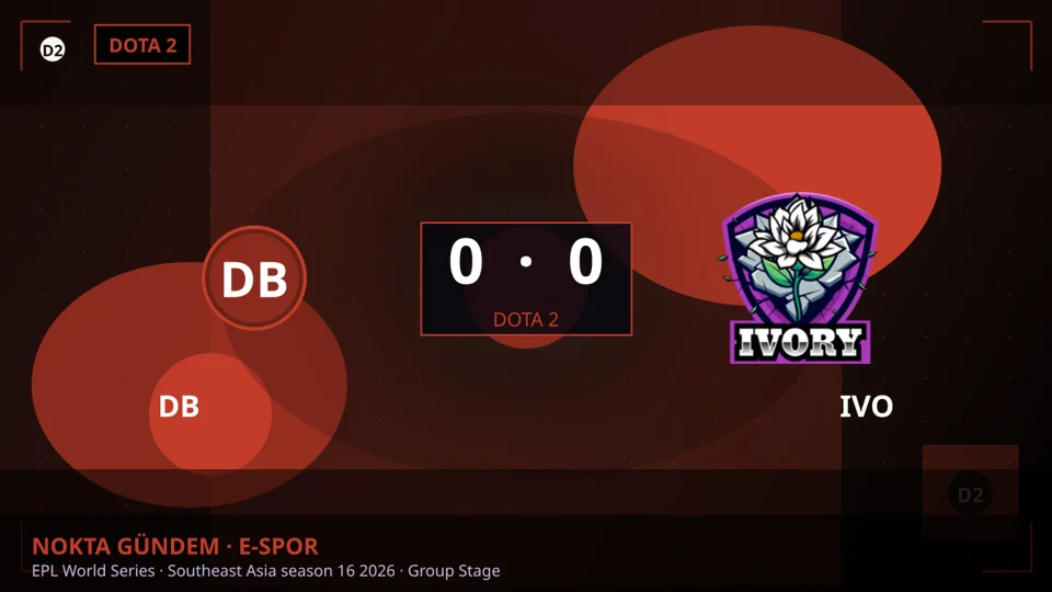 Direborn, EPL World Series Dota 2'de IVO'yu Mağlup Etti