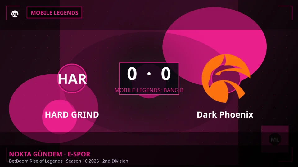 BetBoom Rise of Legends Sezon 10'da HARD GRIND ve Dark Phoenix Berabere Kaldı