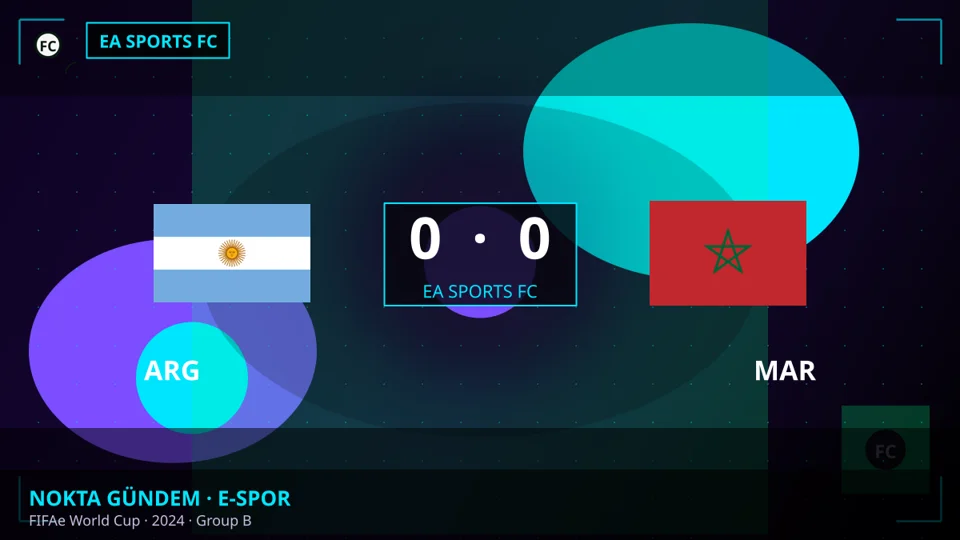 FIFAe World Cup 2024'te Arjantin ve Fas Berabere Kaldı