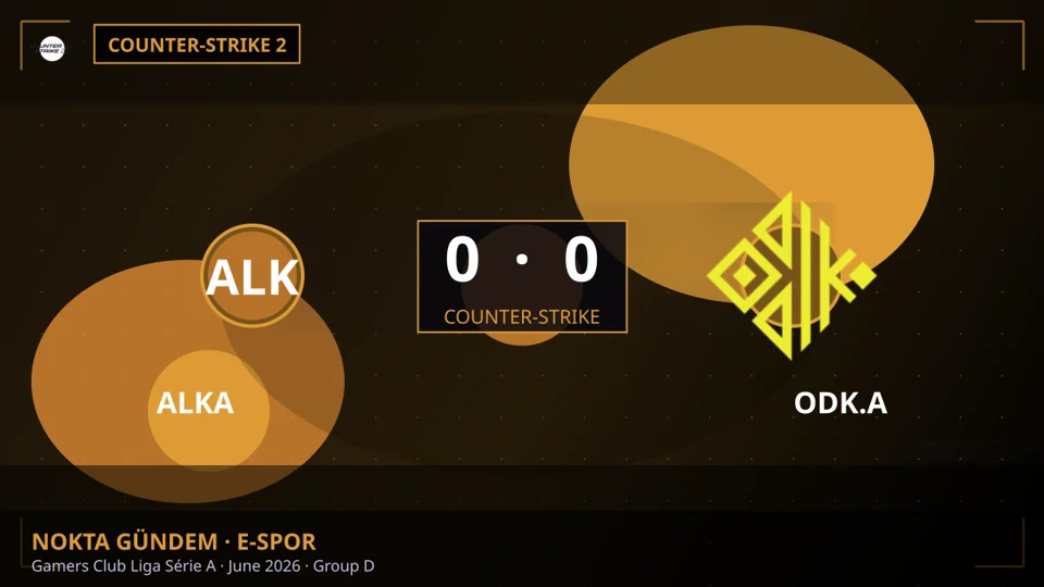 ALKA GAMING, ODK.A Karşısında Gamers Club Liga'da Galip Geldi