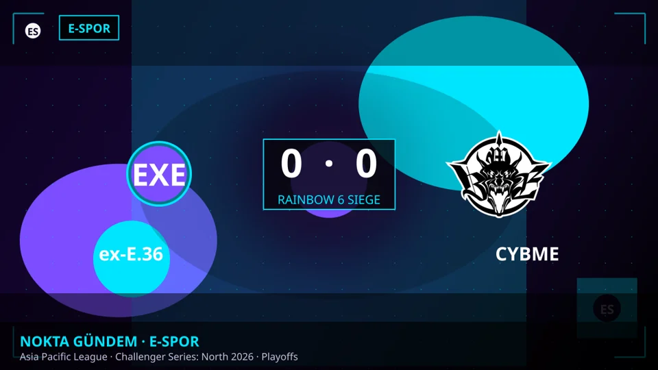 ex-E.36 0 - 0 CYBME — Asia Pacific League · Challenger Series: North 2026 · Playoffs (Rainbow 6 Siege)