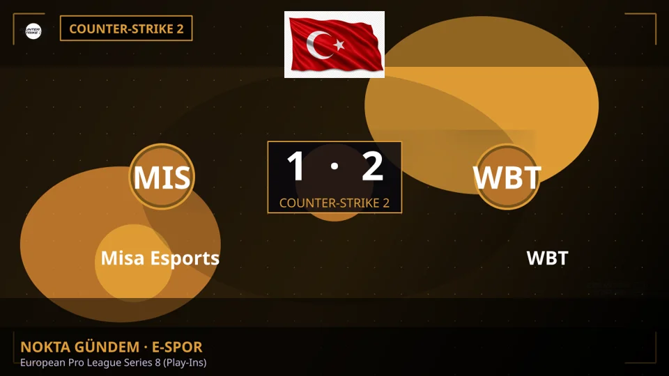 WBT, Misa Esports'u 2-1 Mağlup Etti - European Pro League Series 8 (Play-Ins)