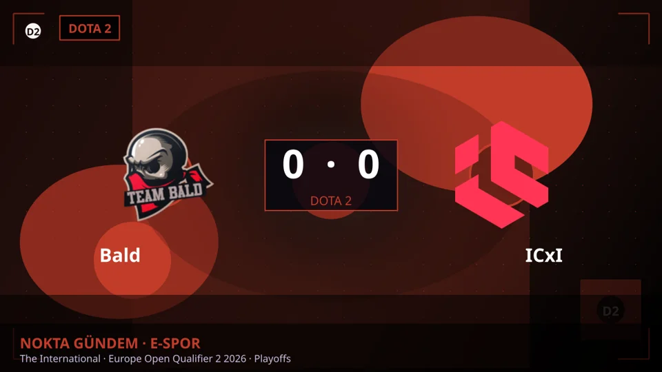 Team Bald, The International 2026 Avrupa Açık Elemeleri'nde Playofflara Galibiyetle Başladı