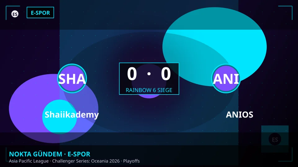 Shaiikademy 0 - 0 ANIOS — Asia Pacific League · Challenger Series: Oceania 2026 · Playoffs (Rainbow 6 Siege)