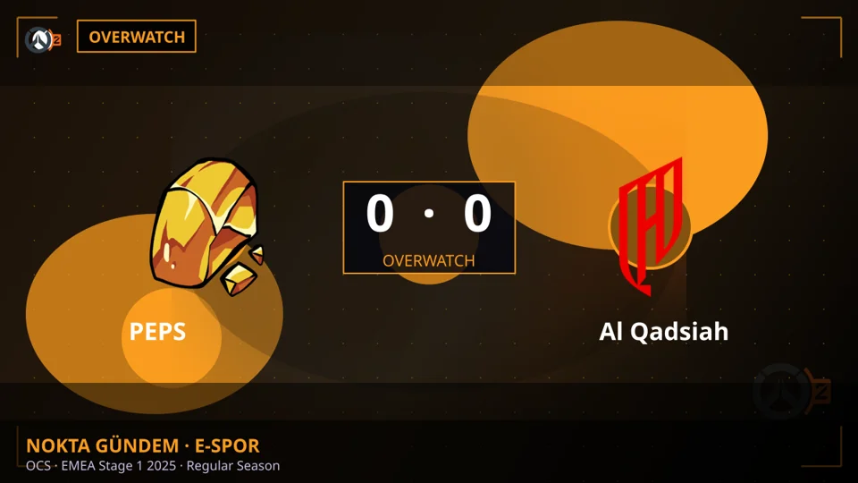 OCS EMEA Stage 1 2025'te PEPS ve Al Qadsiah Arasında Beraberlik