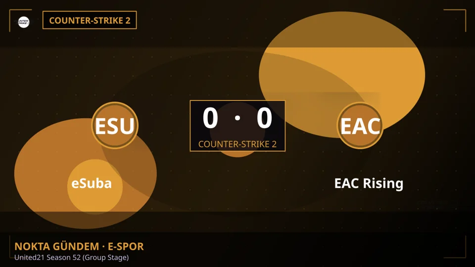 eSuba ve EAC Rising United21 Season 52'de Karşılaşıyor