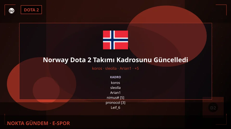Norway Dota 2 Takımı Kadrosunu Güncelledi