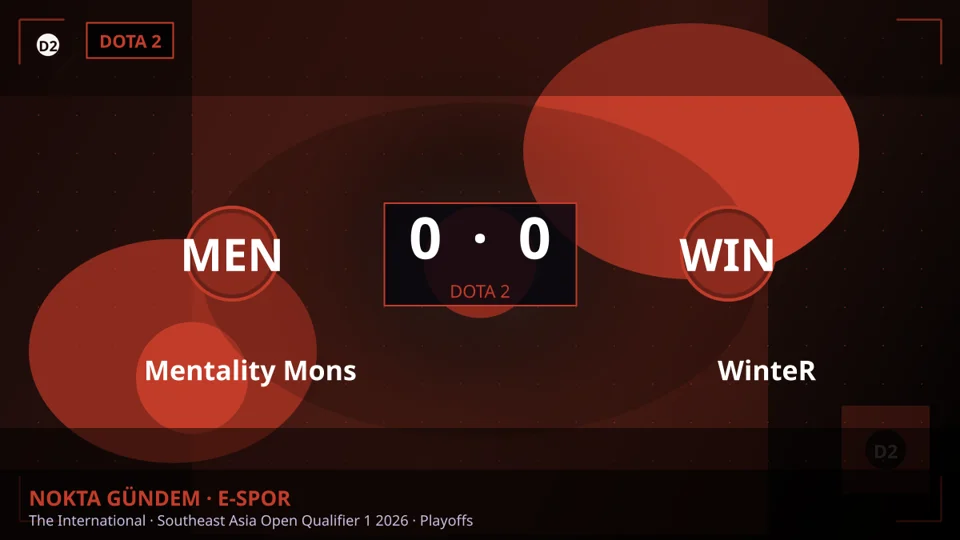 Mentality Monster, WinteR Karşısında The International 2026 Açık Elemeleri'nde Galip Geldi