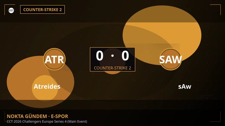 Atreides ve sAw, CCT Challengers Europe Series 4'te Karşılaşıyor