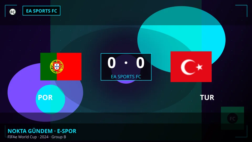 FIFAe World Cup 2024'te Türkiye, Portekiz Karşısında Berabere Kaldı